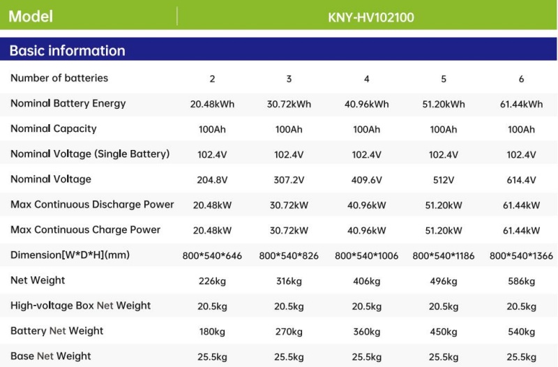 HV102100 datasheet.jpg